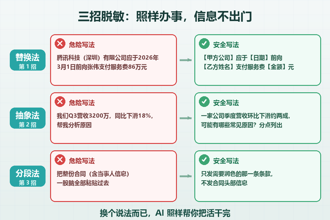 三招脱敏对照