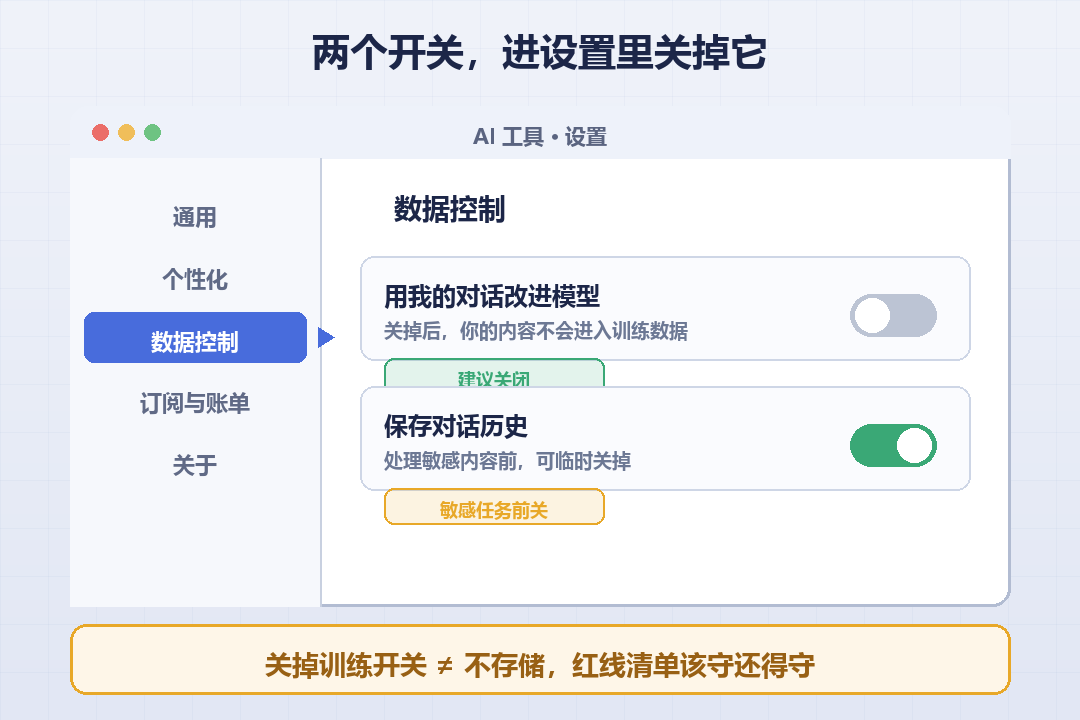 隐私开关设置路径