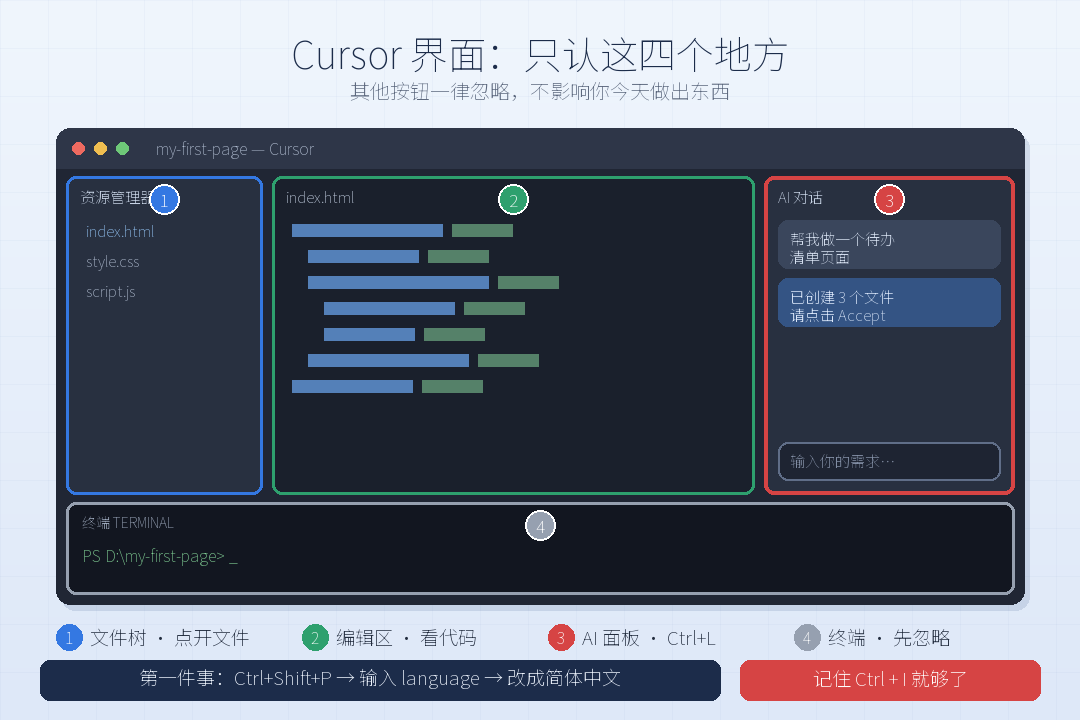 cursor-ui