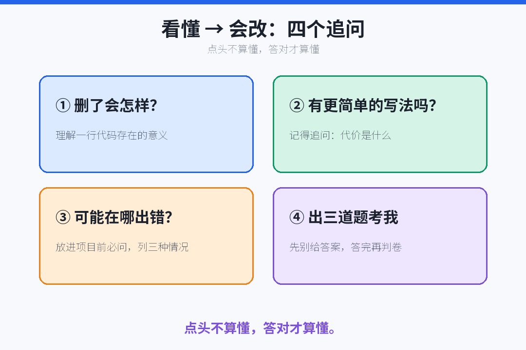 four-questions