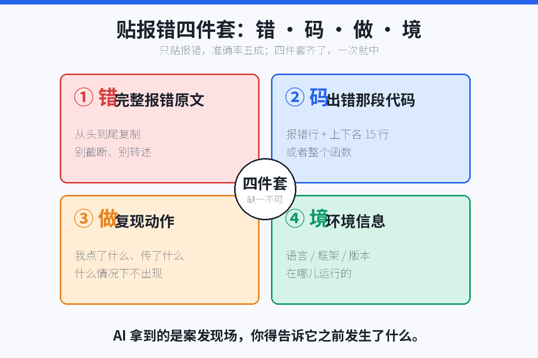 report-four-parts