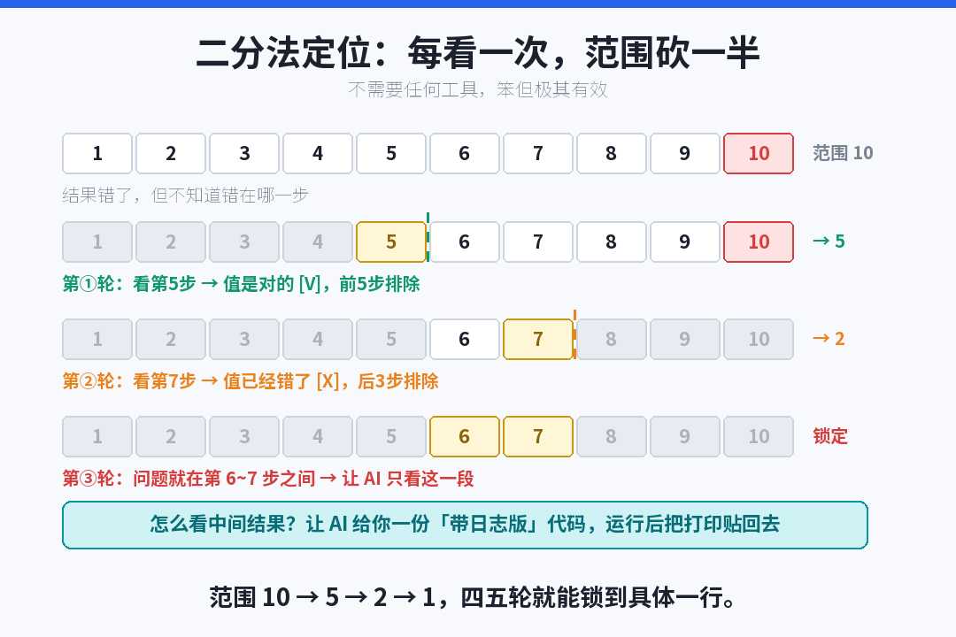 binary-search